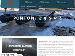 Sites similar to rezervoar.rs