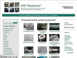 Sites similar to rezina.info