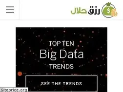 Sites similar to rezqhalal.com