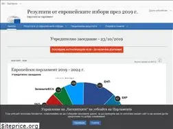 Sites similar to rezultati-izbori.eu