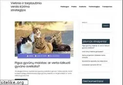 Sites similar to rezulteo-padangos.lt