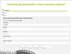 Sites similar to rezulteo-pneumatici.it