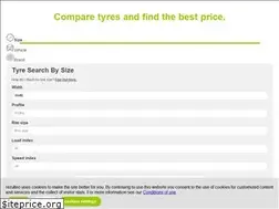 Sites similar to rezulteo-tyres.co.uk