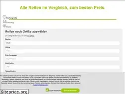 Sites similar to rezulteo.ch