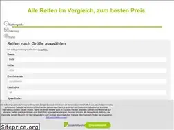 Sites similar to rezulteo.de