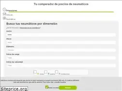 Sites similar to rezulteo.es