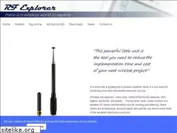 Sites similar to rf-explorer.com