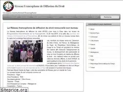 Sites similar to rf2d.org