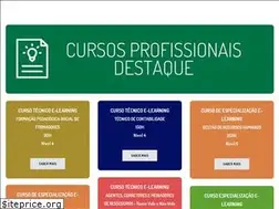 Sites similar to rfaacademy.com