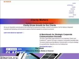 Sites similar to rfbinder.com