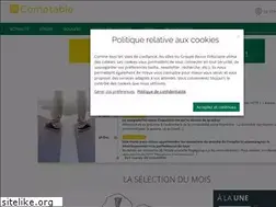 Sites similar to rfcomptable.com