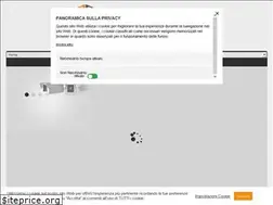 Sites similar to rfcomputer.it