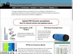 Sites similar to rfcoordinationnyc.com