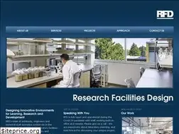 Sites similar to rfd.com