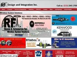 Sites similar to rfdesign-int.com