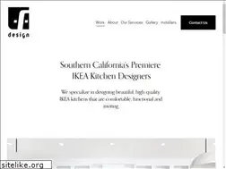 Sites similar to rfdesign-online.com