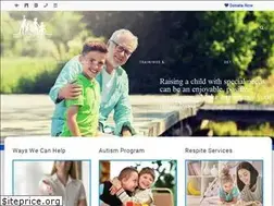 Sites similar to rfenc.org