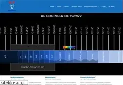 Sites similar to rfengineer.net