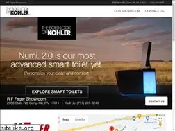 Sites similar to rffagercocamphill.com
