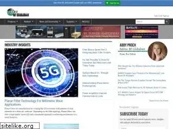 Sites similar to rfglobalnet.com
