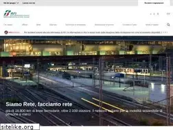 Sites similar to rfi.it