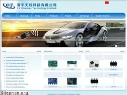 Sites similar to rficy.com