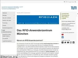 Sites similar to rfid-azm.de