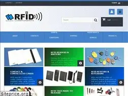 Sites similar to rfid-components.net