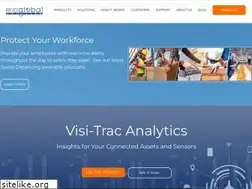Sites similar to rfidgs.com