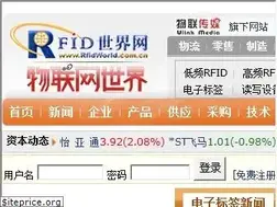 Sites similar to rfidworld.com.cn