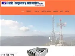 Sites similar to rfind.co.za