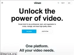 Sites similar to rfmonline.de