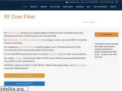 Sites similar to rfoptic.com