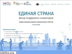 Sites similar to rfpi.ru