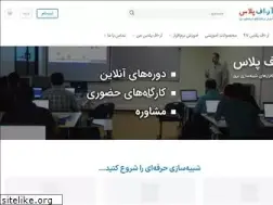 Sites similar to rfplus.ir