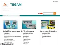 Sites similar to rfpowermeter.com