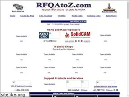 Sites similar to rfqatoz.com