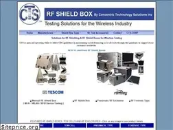 Sites similar to rfshieldbox.com