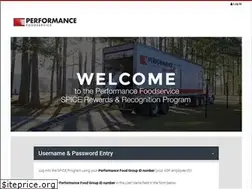 Sites similar to rfsrewards.com