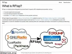Sites similar to rftap.github.io