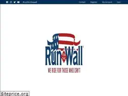 Sites similar to rftw.us