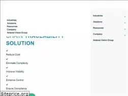 Sites similar to rfxcel.com