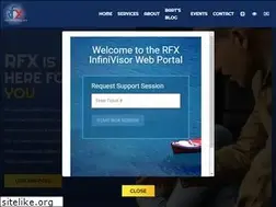 Sites similar to rfxhelpdesk.com