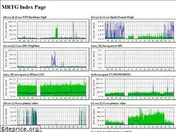 Sites similar to rg.net