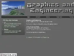 Sites similar to rgbterrain.com