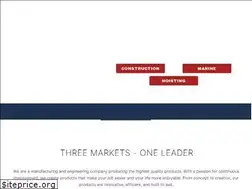 Sites similar to rgcproducts.com