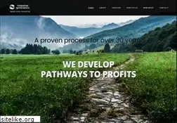 Sites similar to rgdirect.com