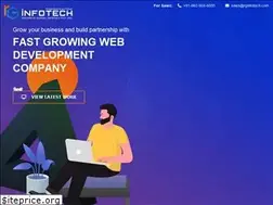 Sites similar to rginfotech.com