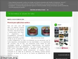 Sites similar to rgkit.blogspot.com