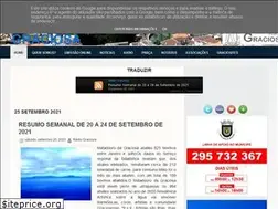 Sites similar to rgraciosa.blogspot.com
